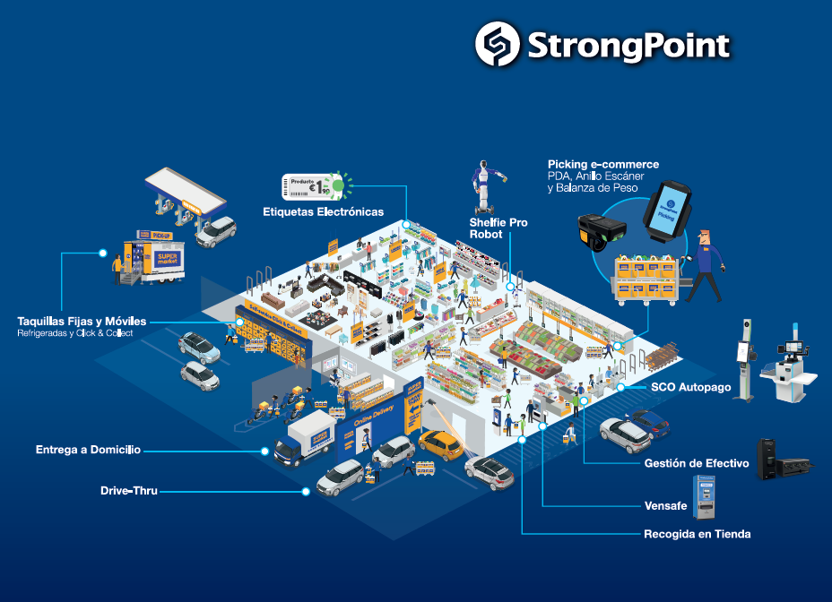 Mapa de soluciones 2024-1 Mapa de soluciones 2024-1